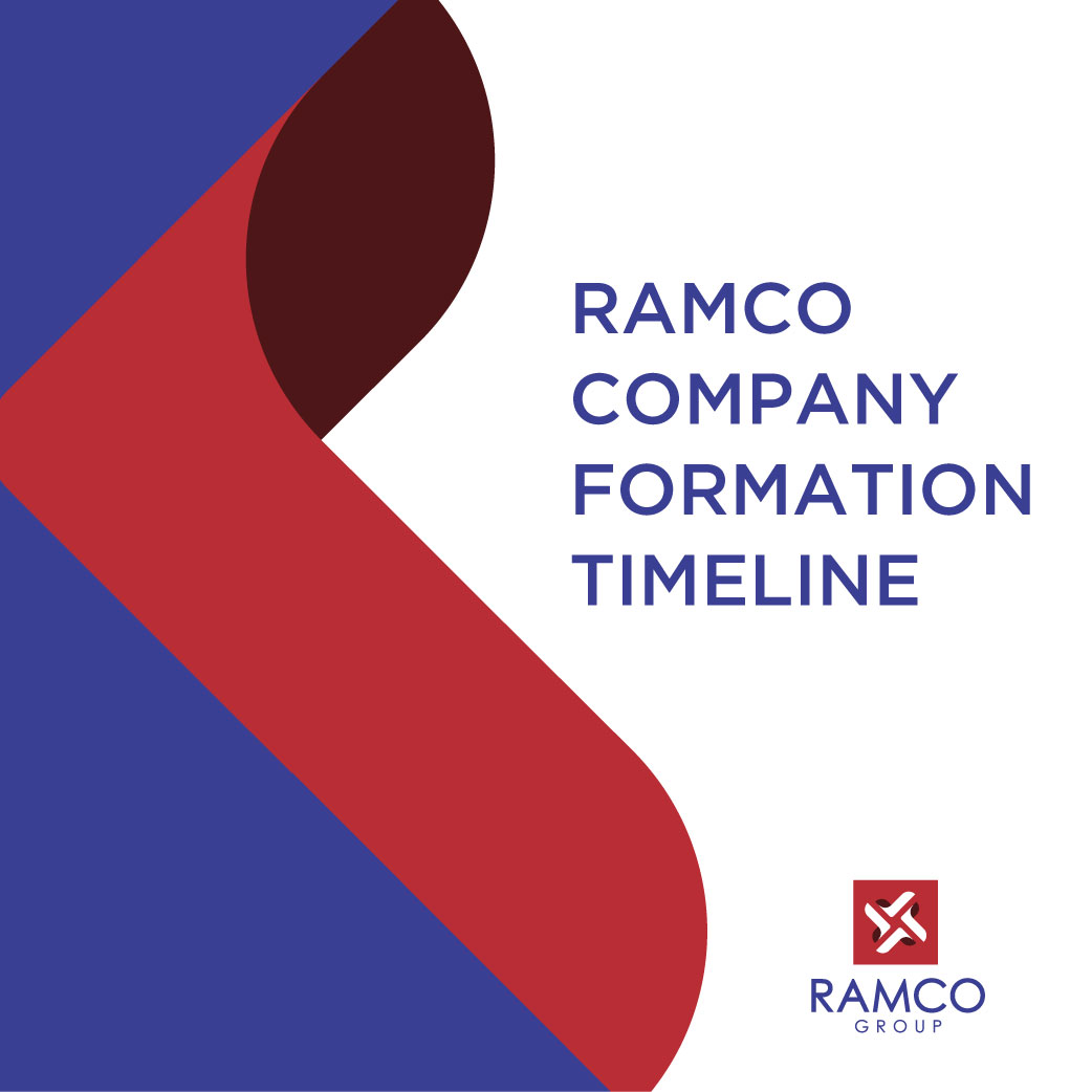 Company Formation Timeline